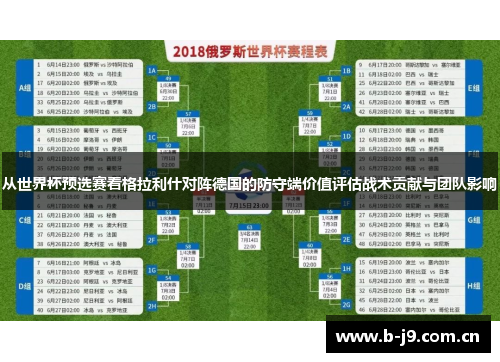 从世界杯预选赛看格拉利什对阵德国的防守端价值评估战术贡献与团队影响 从世界杯预选赛看格拉利什对阵德国的防守端价值评估战术贡献与团队影响